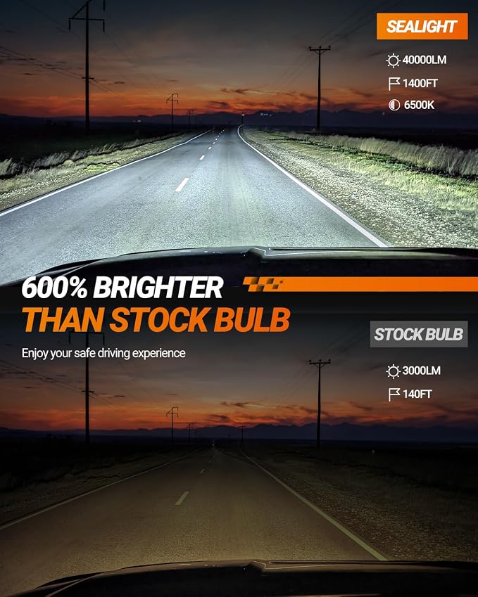 H4 ledlights for car, Headlight Bulbs 40000 Lumens, High Performance Halogen Replacement, High Beam Low Beam Fog Light Bulbs, 2 Pack