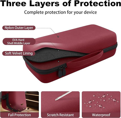 co2CREA Storage Case for Fanttik V8 Apex/Slim V8 Mate/V10 Apex/Slim V10 Mate Portable Mini Cordless Vacuum – Hard EVA Protective Carrying Bag with Accessory Organizer (Red Case)