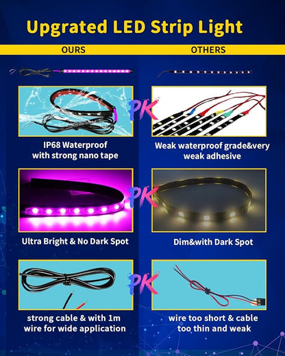 Car Led Light Strip,Pink Interior Lights for Trucks 30CM 15 SMD IP67 Waterproof Car Underglow Lights for Car Motorcycles Boat Golf Cart Home Decoration with 3M Tape