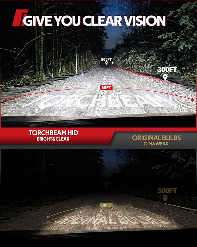 Torchbeam D3S HID Headlights, 400% Brightness HID Bulbs, 6000K Diamond White Xenon Replacement Bulbs, Metal Snap Ring and Base Lights, Pack of 2