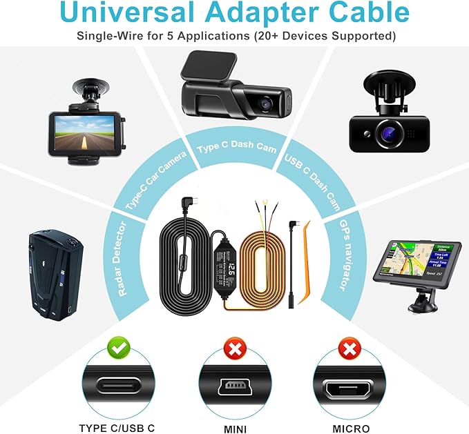 Dash Cam Hardwire Kit USB C, 12V-24V to 5V/3A Adapter Power Cable with Voltage Display, 24/7 Parking Mode, Acc Detection, 4-Level Low Voltage Protection (11.6V/11.9V/12.2V/12.5V)