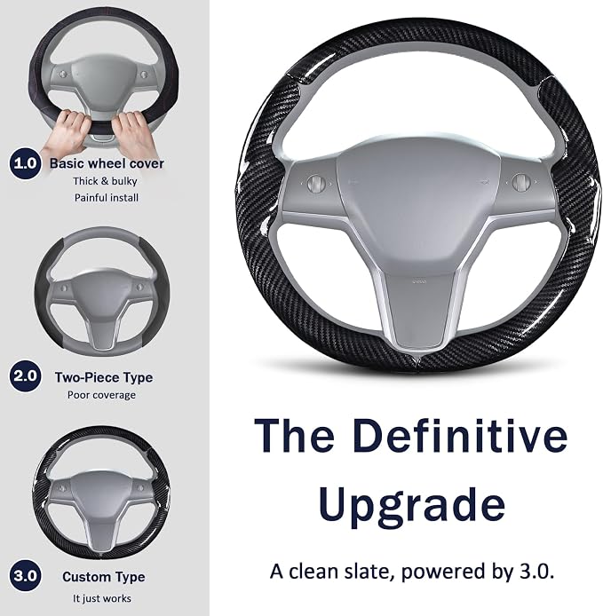 Steering Wheel Cover for Tesla Model 3(2017-2023) Model Y(2020-2024), Steering Wheel Accessories for Tesla Model 3/ Y