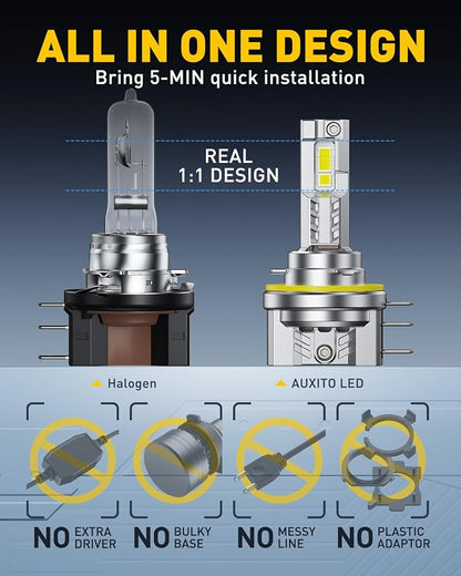 AUXITO H15 DRL Light Bulbs, 50000LM 6500K Cool White, Plug and Play CANbus Ready No Flicker, Pack of 2