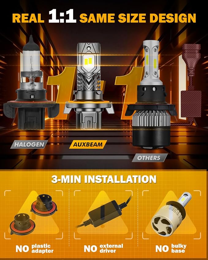 Auxbeam H 13 Fog Lights, Q40 Series 30000LM 800% Brighter Powersports Light