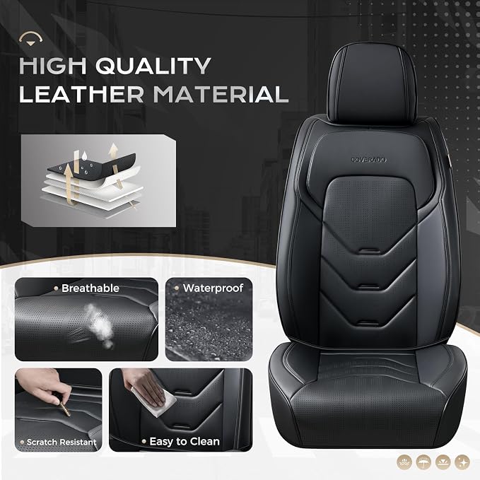 Coverado Front Seat Cover, 2 PCS Black Seat Cover for Cars, Leather Car Seat Cover, Waterproof Car Seat Protector, Automotive Seat Cover, Universal Car Seat Cushion Fit for Most Sedan SUV Truck