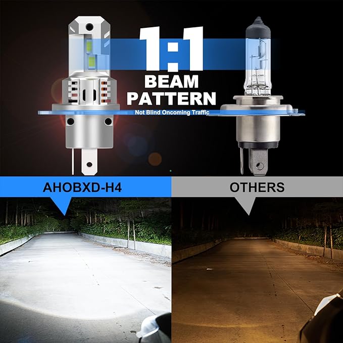 AHOBXD Upgraded H4 Bulbs Super Bright 60000LM Brightness 900% White H4/9003 Car Light Bulbs Cooling Fan 1:1 Halogen Size 100000hrs Long Lifespan Plug and Play Fog Lights Pack of 2