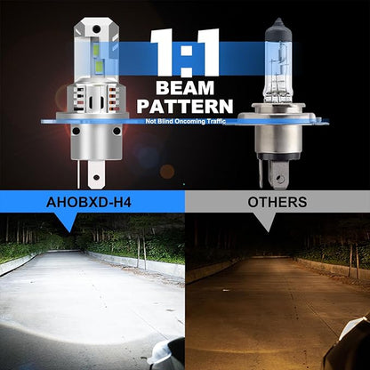 AHOBXD Upgraded H4 Bulbs Super Bright 60000LM Brightness 900% White H4/9003 Car Light Bulbs Cooling Fan 1:1 Halogen Size 100000hrs Long Lifespan Plug and Play Fog Lights Pack of 2