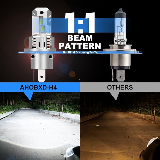 AHOBXD H4 Light Bulbs Hi/Low Beam Super Bright Upgraded 900% 85000LM Brightness 6500K White H4/9003 Bulbs 1:1 Halogen Size Cooling Fan Plug and Play Fog Light Direct Fit Pack of 2