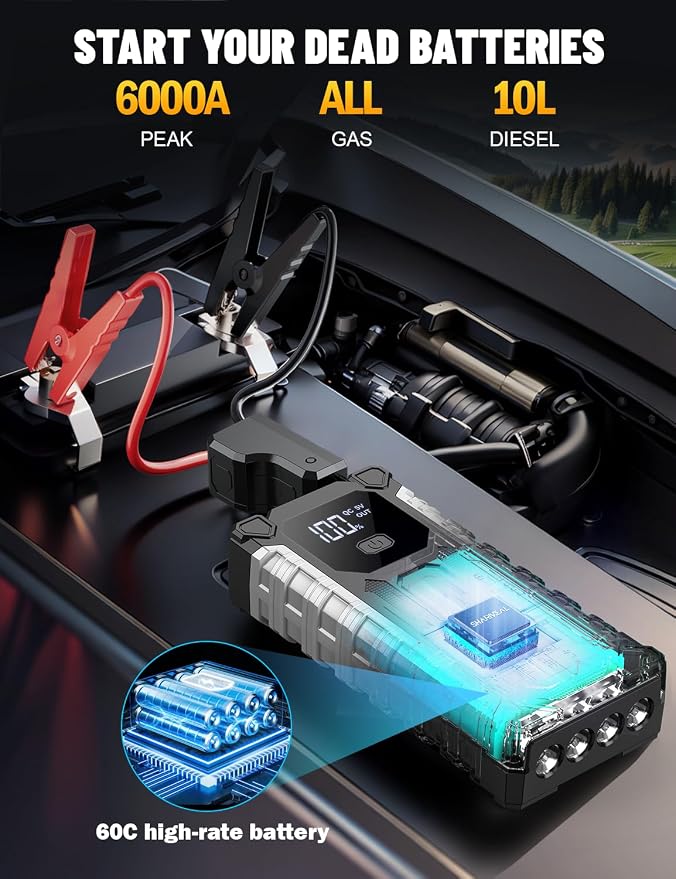 Sharmeal Car Battery Jump Starter 6000A, Car Jumper Starter Battery Pack for Up to All Gas & 10.0L Diesel Engines, 12V Portable Jump Box with 3 Modes Flashlight and Jumper Cable