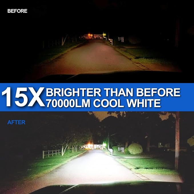 H8/H9/H11 LED Bulbs 70,000LM/Bulb, 1:1 Size to H16 Fog Light Bulb Plug N Play Easily Installation, IP68 Waterproof With 25,000Rpm Cooling Fan, 70,000Hrs+ Long Lifespan, Pack of 2