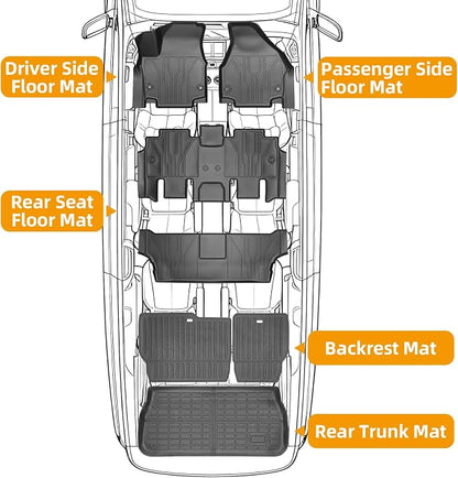 Floor Mats for Chrysler Pacifica 2017 2018 2019-2025, for Voyager 2020-2025(ONLY Gas), 7/8 Seaters,TPE All Weather Protection Custom Fit Floor Mats & Seatback Mat & Cargo