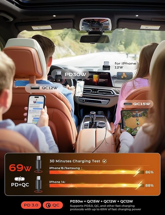 LISEN Retractable Car Charger 4 in 1 for Cars, 69W Retractable USB C Car Charger with 31.5in Cable, Fast Charging for iPhone 17 16 15 14 13 12 Pro Max Plus, Compact Cars Accessories for Daily Driving | Multiple Ports Car Charger, Retractable Car Charge...