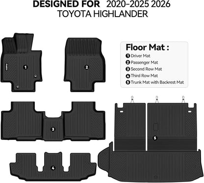 Floor Mats for 2020-2026 Toyota Highlander, Trunk Mat All Weather TPE Protector for Toyota Highlander Accessories