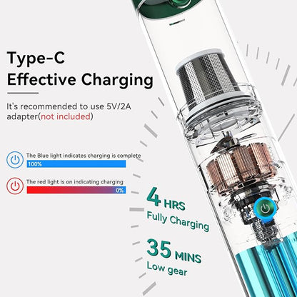 Minthouz Car Vacuum Portable Cordless 17000Pa - 120W Handheld Vacuum Rechargeable with Blower, Ultra Lightweight Mini Vacuum Cleaner with 2 Filters for Car Home Pet Office Keyboard
