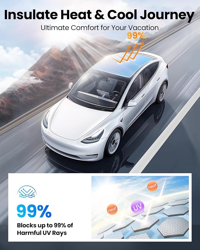 REEVAA 2026 Upgraded Tesla Model S Sunshade Roof [No Gaps, No-Sagging] Model S Accessories Heat Insulation Foldable Glass Sunroof Cover for Model S 2022-2026, 2PCS, Gray