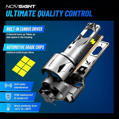 NOVSIGHT 𝟵𝟬𝟬𝟳/𝗛𝗕𝟱 Fog Bulbs Upgrade, 900% Brighter 95,000LM, 240W Performance, Enhanced Cooling, 5-Min Installation, 100,000+ Hour Lifespan, IP68 & CANBUS Compatible, Pack of 2