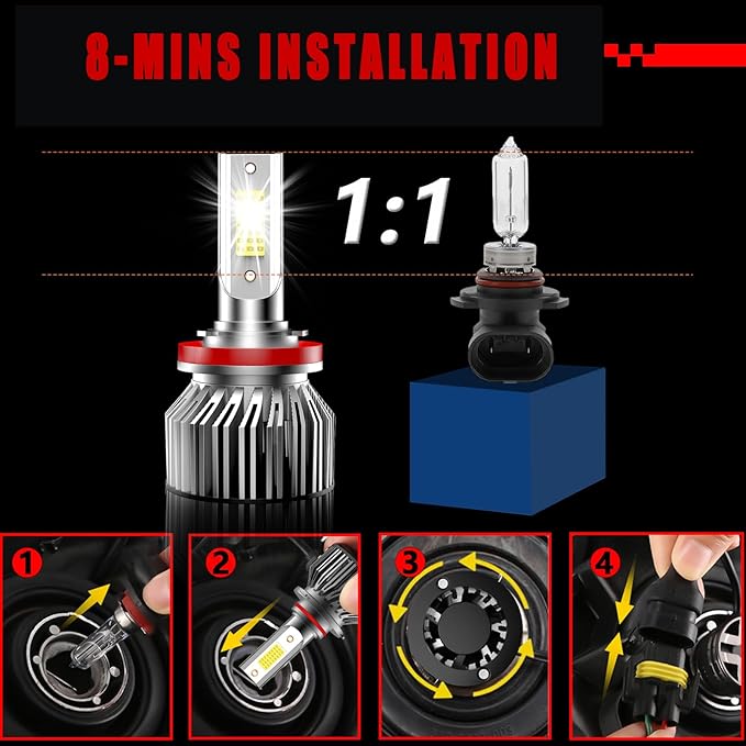 Driving Light Fit for Jeep Grand Cherokee 2018 2019 2020 2021 High Low Beam Fog Light Bulbs Combo Pack Plug and Play,6500K White Car Lamp Bulb Kit,IP68 Pack of 6
