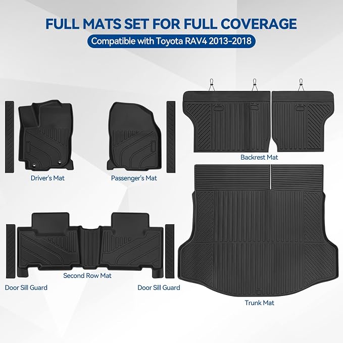 Custom Fit Floor Mats for Toyota RAV4 2013-2018, All Weather TPE Floor Liners with Trunk Mat & Backrest Protectors & Door Sill Guard, Odorless Full Set Interior Accessories