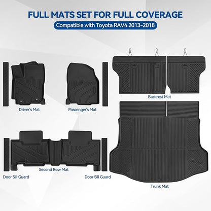 Custom Fit Floor Mats for Toyota RAV4 2013-2018, All Weather TPE Floor Liners with Trunk Mat & Backrest Protectors & Door Sill Guard, Odorless Full Set Interior Accessories