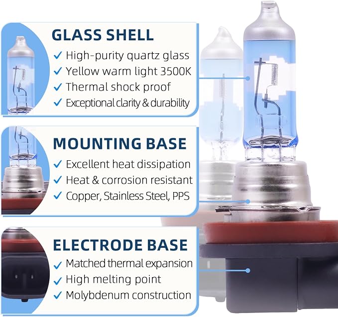 Sinoparcel H11 Halogen Headlight Bulb 3500K Warm White, 200% brighter than Original Bulb, Low Beam Fog Light DRL, Replacement for Standard 12V 55W Bulb, Pack of 2