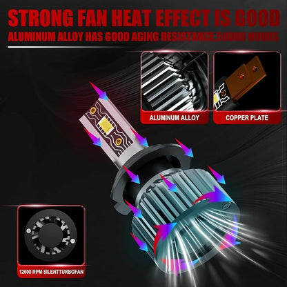 Fit for Ford Fusion Light Bulbs,H7 High Beam H11 Low Beam H11 Fog Light Bulbs 2006 2007 2008 2009 2010 2011 2012 2013 2014 2015 2016 2017 2018, 6500K White Car Light Bulbs, Plug and Play IP68 6-Pack