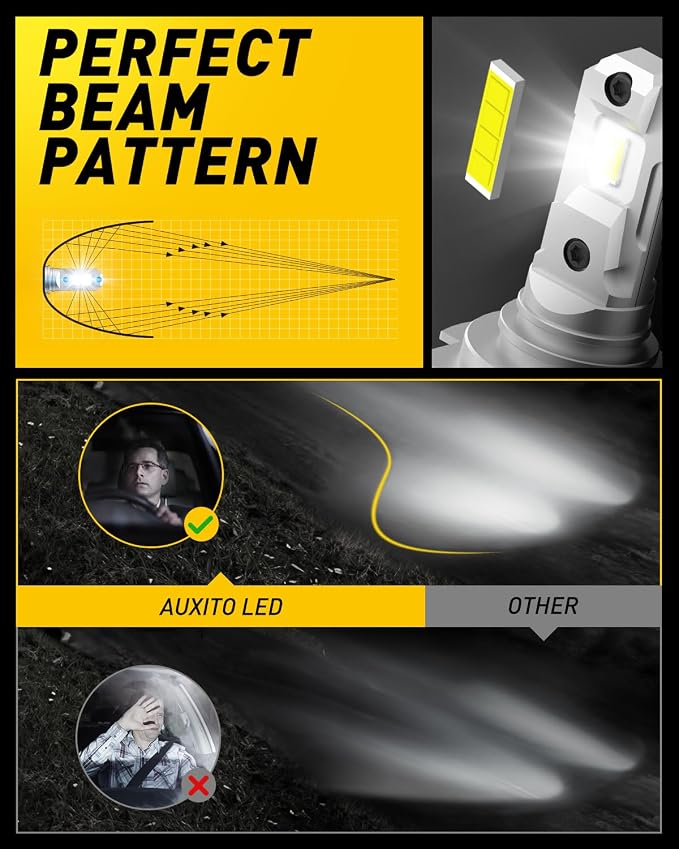 AUXITO H7 Bulb, 6500K Cool White 600% Brighter, Direct Plug & Play Installation, No Adapters Needed, 99% Vehicle Compatible, Enhanced Safety Vision