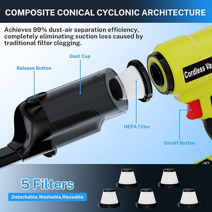 YEX-BUR Cordless Handheld Vacuum for Ryobi 18V Battery(Tool Only), 240W Powerful Car Vacuum with Brushless Motor, 3-Speed, 5 Filters, Portable Vacuum Cleaner for Home Office Car Pet