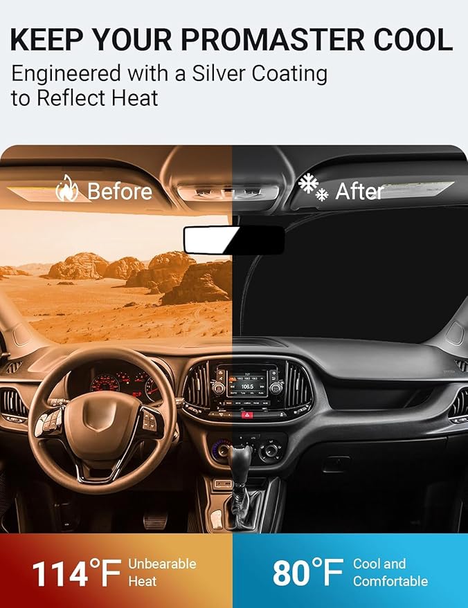 Proadsy Windshield Sun Shade Custom Fit Dodge Ram Promaster 2014-2024 2025 2026 4-Layer Foldable Front Sunshade Protector Sun Visor Blocks UV Rays Keep Car Cooler