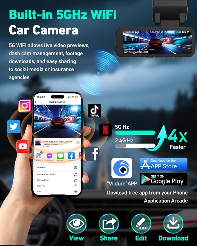 4K Dash Cam Front, Built-in 5GHz WiFi & APP Control, Dash Camera for Cars W/ 32GB Included, 3.2" IPS Screen Car Dash Cam W/ 24H Parking Monitor, G-Sensor Night Vision, Loop Recording