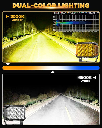 Auxbeam V-MAX Series LED Light Pod 7 Inch, 270° Side Shooter LED Offroad Lights with Amber DRL, Auxbeam 7 Inch Pods Auxiliary Ditch Light for Truck ATV Jeep Ford