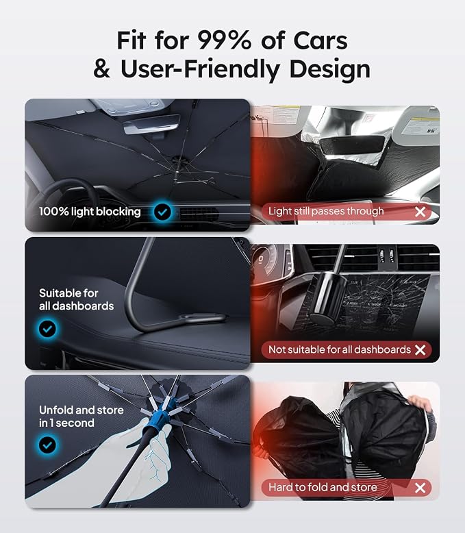 Wigoo Windshield Sun Shade Umbrella, 100% Sun Block, 5th-Gen Ice-Shield Cooling Tech, Reflective Heat Insulation, Portable & Foldable Front Window Sunshade Universal Fit Truck/MPVs/Vans - XL: 61"x39"