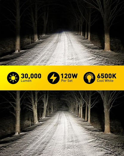 AUXITO 9012/HIR2 Bulbs, 30000LM Brightness 900％ Brighter, 6500K White, 1:1 Mini Size Non-Polarity, Plug and Play HIR2 Halogen Fog Lamp Replacement, Canbus Ready, Pack of 2