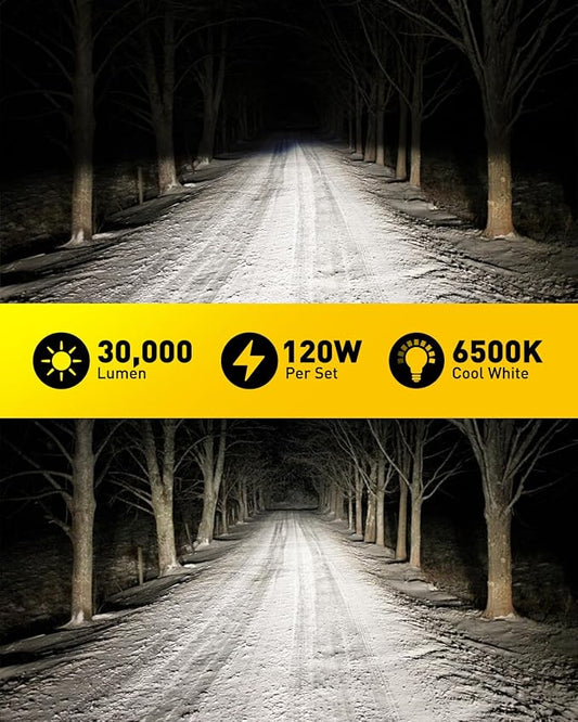 AUXITO 9012/HIR2 Bulbs, 30000LM Brightness 900％ Brighter, 6500K White, 1:1 Mini Size Non-Polarity, Plug and Play HIR2 Halogen Fog Lamp Replacement, Canbus Ready, Pack of 2