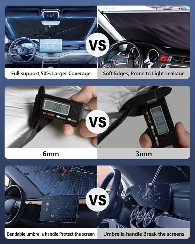 Windshield Sun Shade Umbrella for Car, Foldable Car Windshield Sunshade UV Block Heat Insulation, Fits Sedan SUV Truck, Compatible with Camry Accord Civic CRV Model Y Ideal Gifts for Men & Women