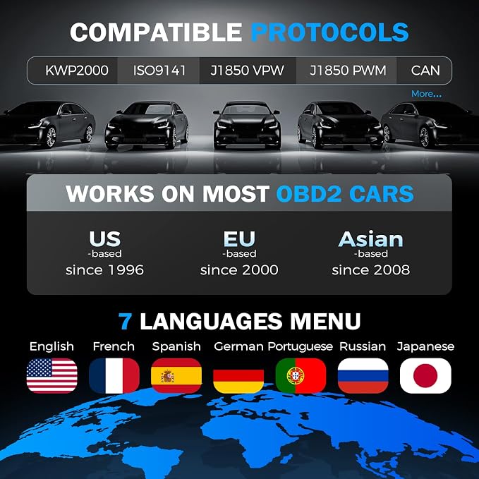 Launch CR529 OBD2 Scanner Diagnostic Tool, Full OBD2 Scanner for Car, Free Lifetime Upd. Check-Egine-Light Code Reader, 5 Years. Backup, Clear Codes, One Click I/M, for DIYers with Cars After 1996
