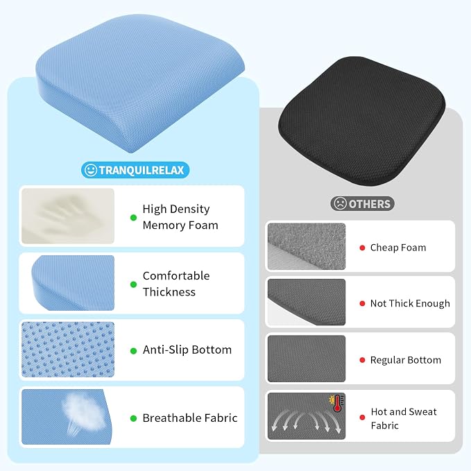 TranquilRelax Large Seat Cushion, Memory Foam Cushion for Long Sitting Hours on Office Chair, Home & Car, Non-Slip Chair Pad for Relieving Back & Sciatica & Hip & Coccyx Pain (Light Blue)