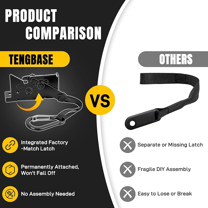 TENGBASE Rear Seat Release Kit for Ford F-150 F-250 F-350 SuperCab & SuperCrew, Pre-Assembled, All-in-One Tool, 2009-2025 Model Years, Black