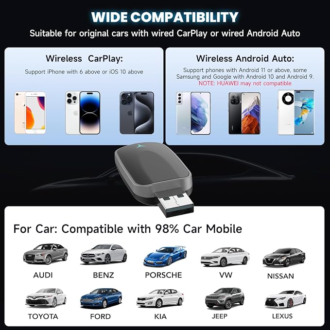 Spedal Wireless Carplay & Android Auto Adapter, Fast Auto-Connect, Plug&Play, No Latency, 2025 Mini Car Play Dongle for iPhone 6+ & Android 11+, Fit for Cars from 2016, USB A/C