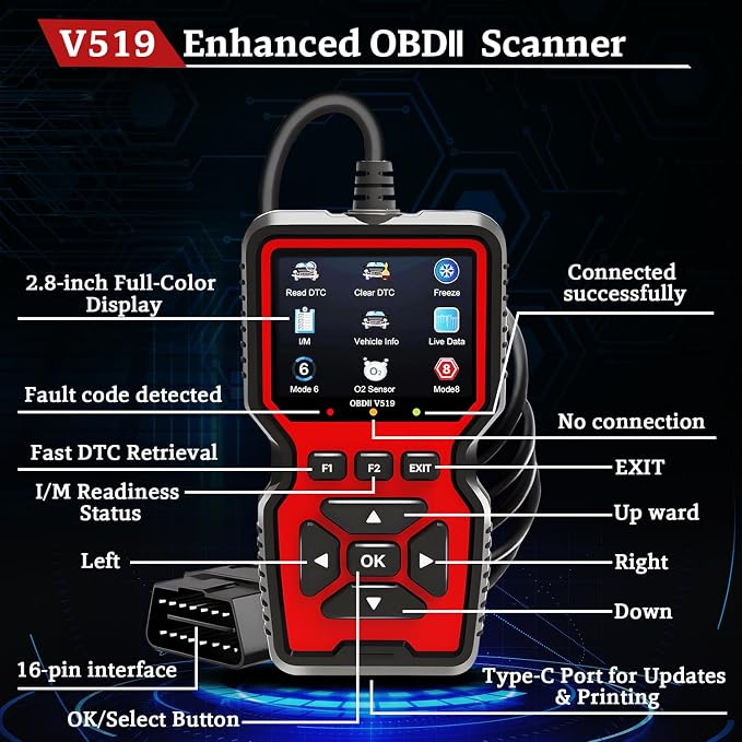 Professional OBD2 V519 Scanner - 2026 Upgraded OBDII + CAN Code Reader, Live Data, Battery Test, 40000+ DTC Library, I/M Readiness, Check Engine Light & Smog Test - All Vehicles After 1996