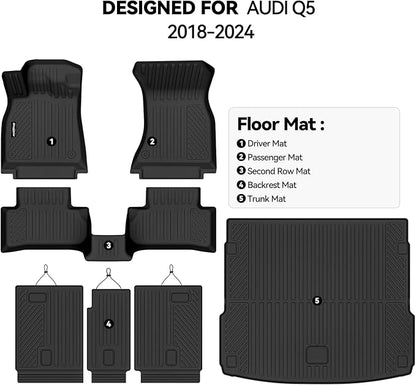 Floor Mats for Audi Q5 2018-2024(Not for PHEV), Trunk Mat and Backrest Mat All Weather TPE Protector for Audi Q5 Accessories