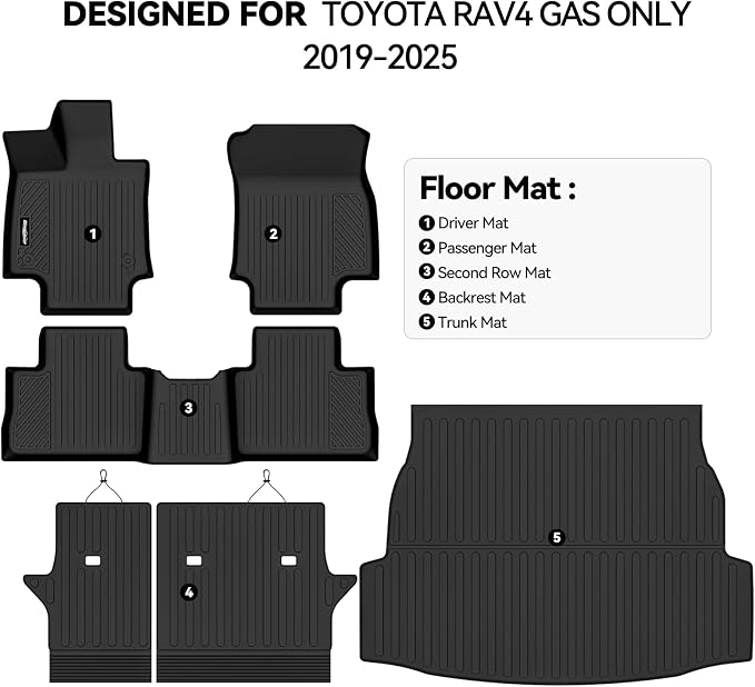Floor Mats for Toyota RAV4 2019-2025 Gas Only, Trunk Mat and Backrest Mat All Weather TPE Protector for Toyota RAV4 Accessories (Not for Hybrid)