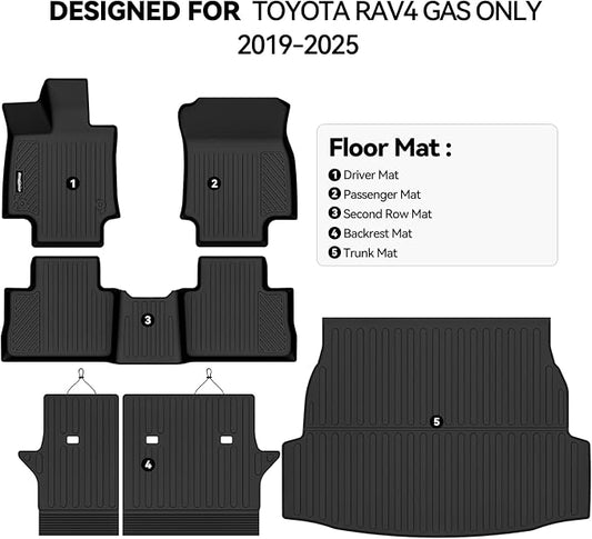 Floor Mats for Toyota RAV4 2019-2025 Gas Only, Trunk Mat and Backrest Mat All Weather TPE Protector for Toyota RAV4 Accessories (Not for Hybrid)