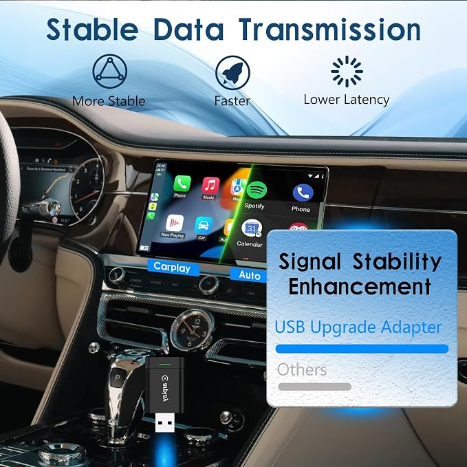 2026 Upgraded Wireless CarPlay Adapter for iPhone – Mini Wired to Wireless Dongle, Fast 5.8GHz WiFi & Bluetooth Connection, Plug & Play, Universal for OEM Wired CarPlay Cars