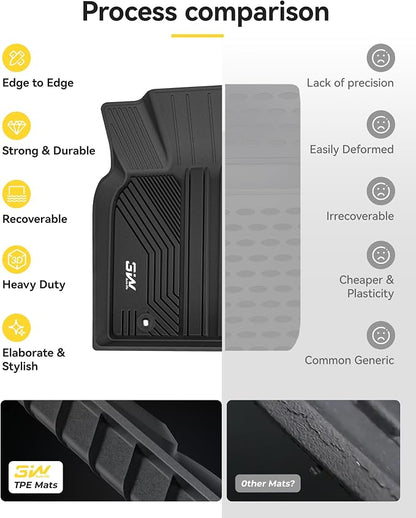 3W Floor Mats & Cargo Liner Fit Toyota Camry 2018-2024 FWD (Not for Hybrid or AWD), TPE All Weather Custom Fit Floor Liner, 1st and 2nd Row and Trunk Mat(L/LE/SE/TRD/XLE/XSE)