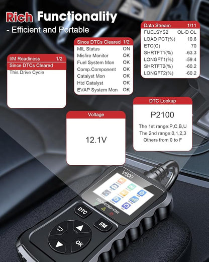 OBD2 Scanner Car Code Reader Support Voltage Test Plug and Play Fixd Car CAN Diagnostic Scan Tool Read and Clear Engine Error Codes for All OBDII Protocol Vehicles Since 1996（Black）