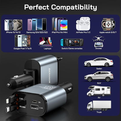 [2 Pack] Retractable Car Charger 4 in 1 Fast Car Phone Charger 69W, USB C Car Truck Accessories Adapter with 2X Retractable Charger Cords and 2X USB Ports for i Phone 17/16/15/14, for Samsung S25/S24