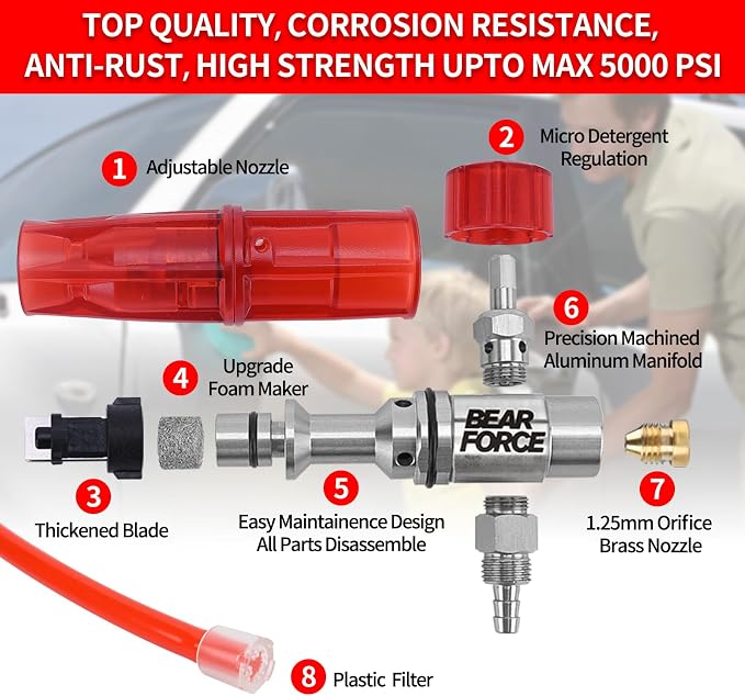 BEAR FORCE Pressure Washer Spray Gun Power Washer Short Gun with M22-ID14mm & Foam Cannon Foam Gun with 5 Nozzles Tips #035 & 3/8'' Quick Connector Swivel, Additional Orifice Nozzle 1.10mm Car Washing