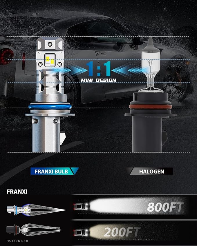 FRANXI 9004/HB1 LED Bulbs Fog Light, Hi/Low Beam, 1:1 Mini Size, 60W Super Bright 6000K Cool White Plug and Play, IP67 Waterproof, Pack of 2
