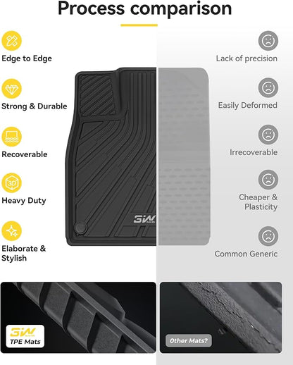 3W Floor Mats & Cargo Liner Fit for Volkswagen ID.4 2021-2025 2026 (Fit Non-Adjustable Carpet Floor), All Weather ID4 Accessories Custom Fit Floor Liner Full Set for Volkswagen ID4, Black