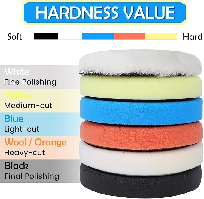 IPELY 6 Pcs 6 Inch Buffing Pads, Polishing Pads 6.5 Inch 165 mm Face for 6 Inch 150mm Base Plate Compounds, Buffer Pads for Polishing and Waxing
